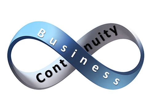 businesscontinuity